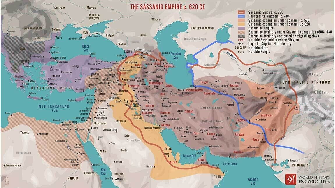 The Persian History