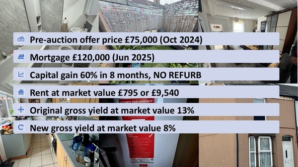 No Money In the Deal and £15,000 Cashback! 