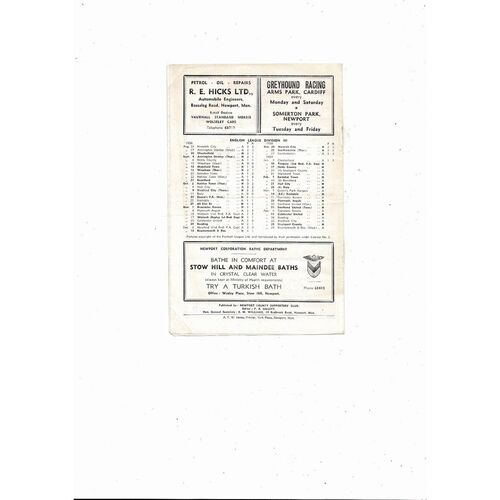 1958/59 Newport County v Torquay United FA Cup Football Programme