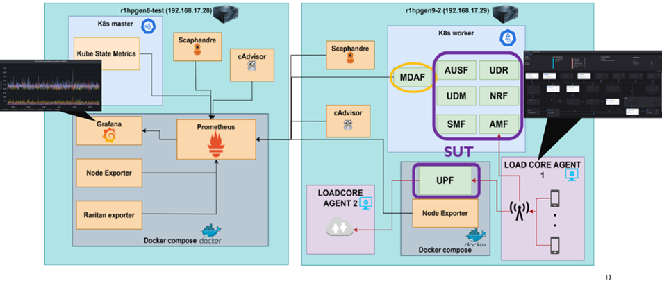 EUCNC 2025 Joint Booth on Sustainability for 6G: from Infrastructure to Services 