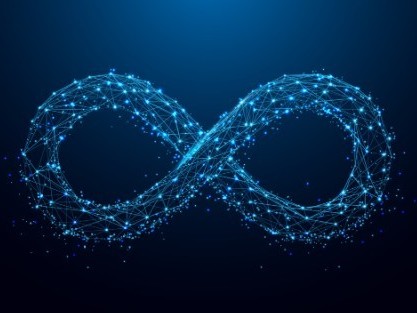 Closed-Loop Data-Driven Decision Support Systems: What They Are and Why Your Organisation Needs Them