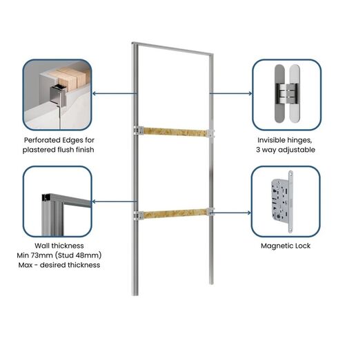 ULTRA Flush Door Kit