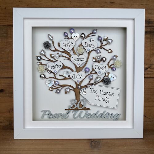 SPECIAL anniversary frame