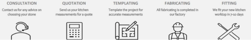 Silestone Cinder Craze