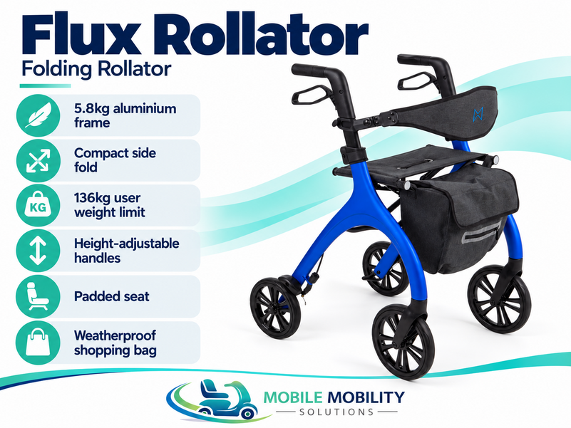 Flux Rollator