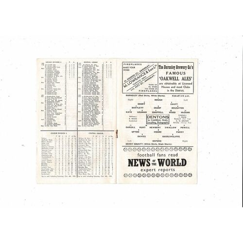 1958/59 Barnsley v Derby County Football Programme