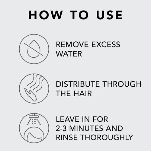 Sebastian Penetraitt Strengthening Hair Mask by Wella 150ml