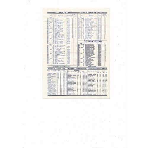 1960/61 Tottenham Hotspur v Burnley Football Programme - Spurs Double Season