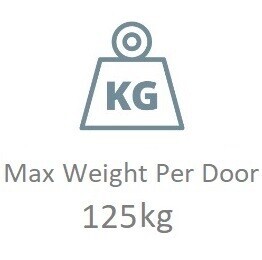 Bi-Passing Telescopic Kits