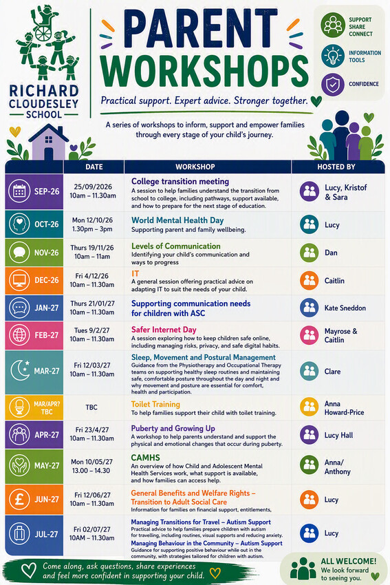 Family support | Richard Cloudesley School | Speech and Language Support Islington | Autism Specialist School North London | PMLD Education Provision N1