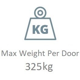Bi-Passing Telescopic Kits