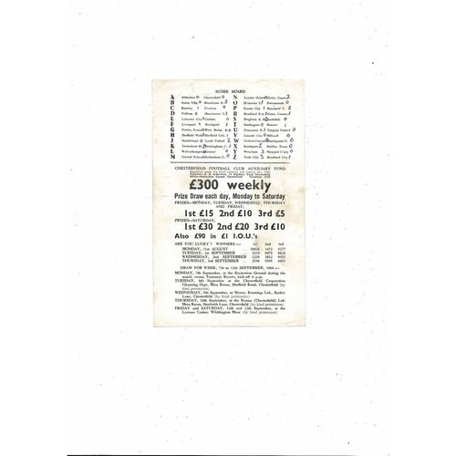 Chesterfield v Manchester City Central League Football Programme 1964/65