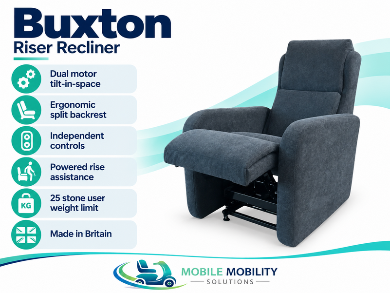Buxton