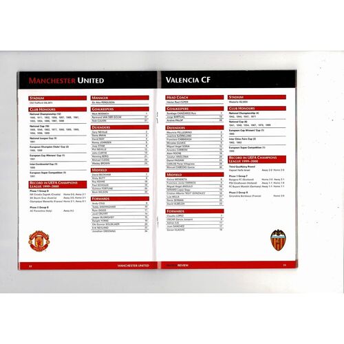 Manchester United v Valencia Champions League Football Programme 1999/00
