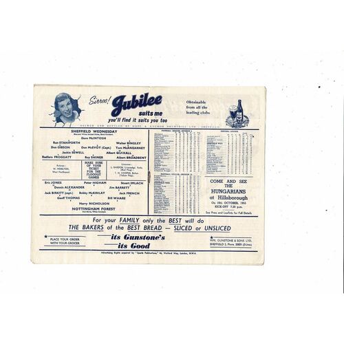 1955/56 Sheffield Wednesday v Nottingham Forest Football Programme