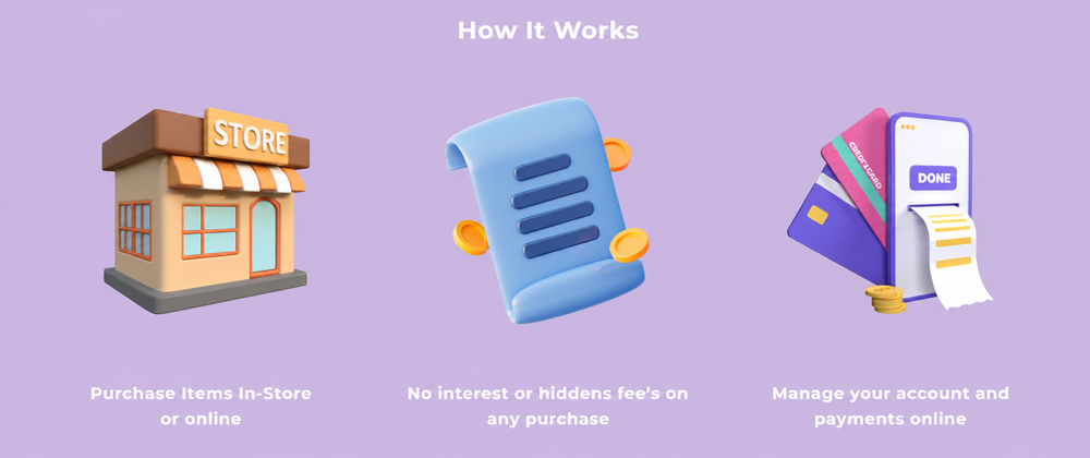 Interest Free Finance  | Mobile Mobility Solutions