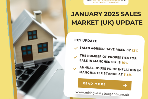 Manchester January 2025 Sales Market Update: What impact will the upcoming stamp duty changes have on market?