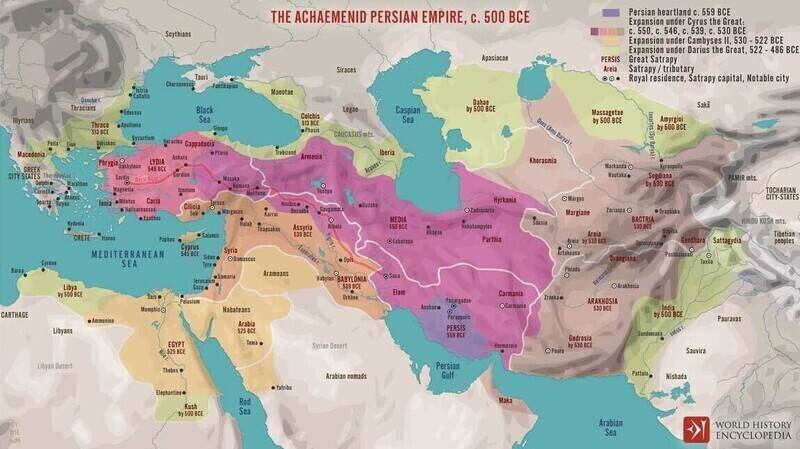 The Persian History