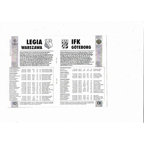 Legia Warsaw v Gothenburg UEFA Champions League Football Programme 1995/96