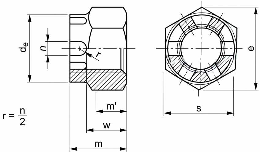 Internally and externally threaded hex, square and round slotted, castle and castellated nuts