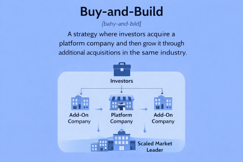 Eastwood Anglo Insights Buyside advisory series - Insight 3: 