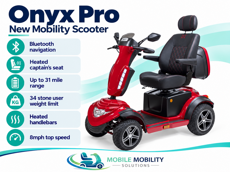 Onyx Pro