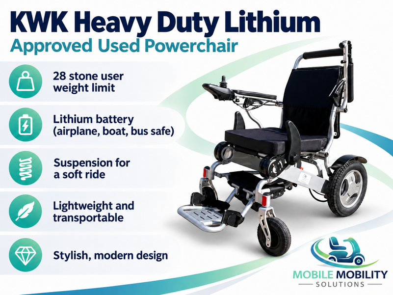 KWK Heavy Duty Lithium