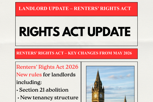 Renters’ Rights Act 2026 for Landlords: Deadlines, Notices and What You Must Do 