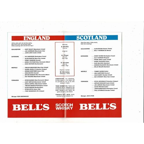 1981 England v Scotland Football Programme White Cover