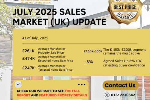 Manchester July 2025 Sales Market Update: Which price ranges and property types are most in demand?
