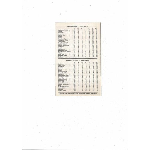 Newcastle United v Manchester City Central League Programme 1966/67