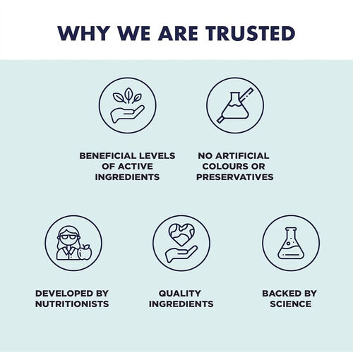 Higher Nature Glutamine Powder 100g