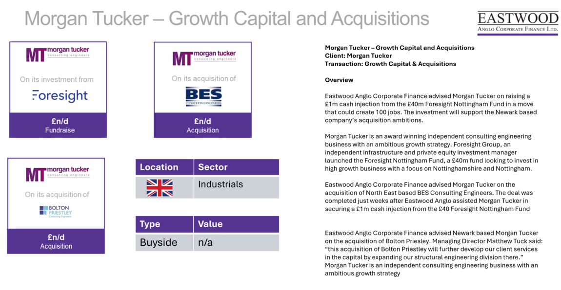 Testimonials & Case Studies