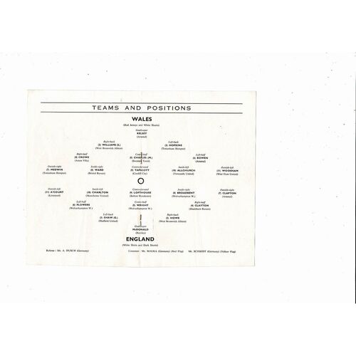 1958 England v Wales Football Programme @ Aston Villa