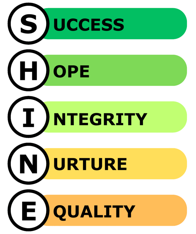 Vision and values | St Mungo&amp;#039;s RC High School