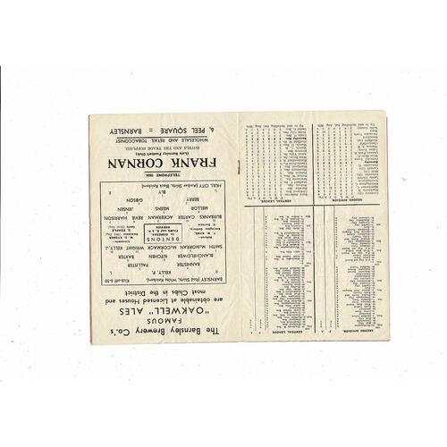 1950/51 Barnsley v Hull City Football Programme