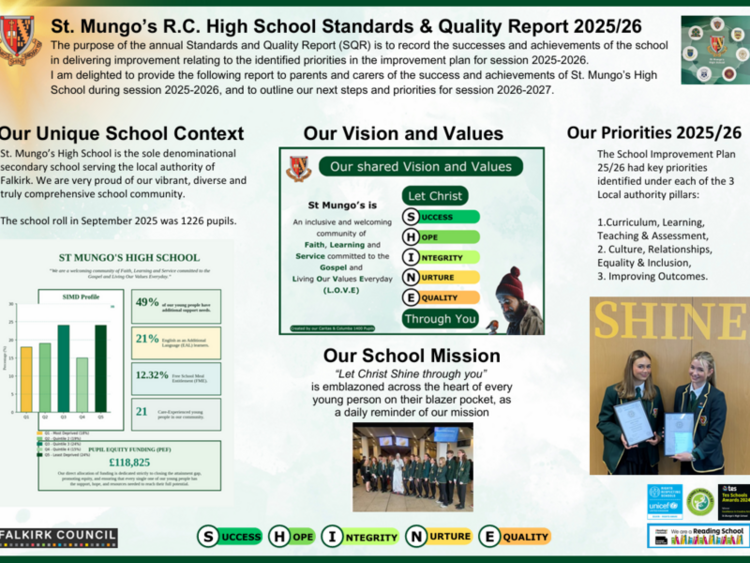 School improvement | St Mungo&amp;#039;s RC High School