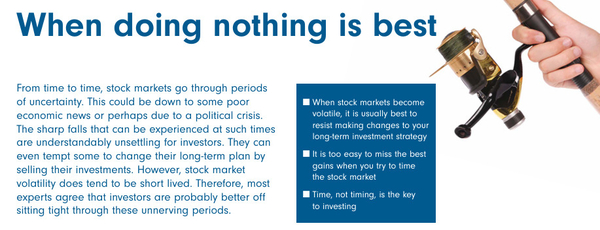 Markets face uncertainty as geopolitical tensions rise