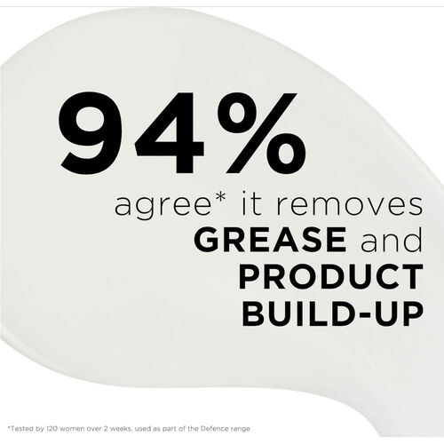 Grow Gorgeous Defence Anti-Pollution Hair Shampoo 250ml