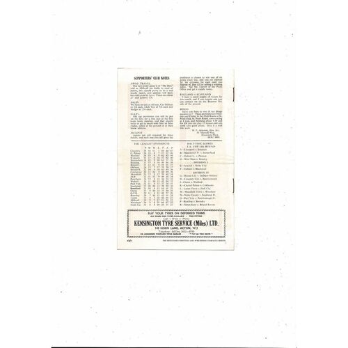 1963/64 Brentford v Queens Park Rangers Football Programme