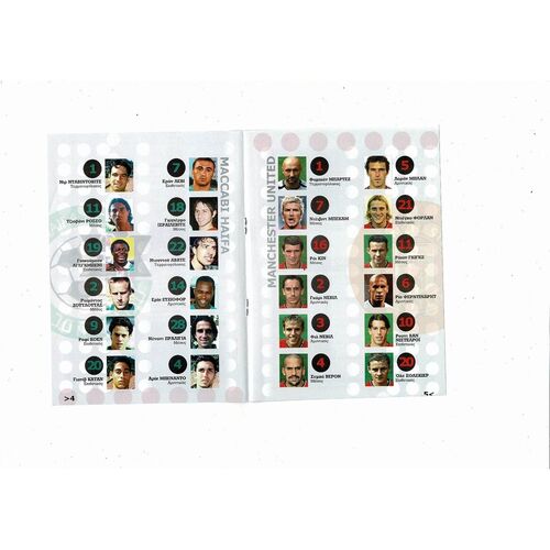 Maccabi Haifa v Manchester United Champions League Football Programme 2002/03