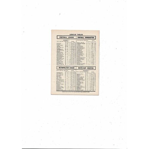 1968/69 Tottenham Hotspur v Arsenal League Cup Semi Final Football Programme