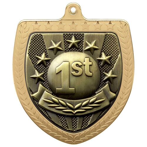 1st, 2nd, and 3rd Place
