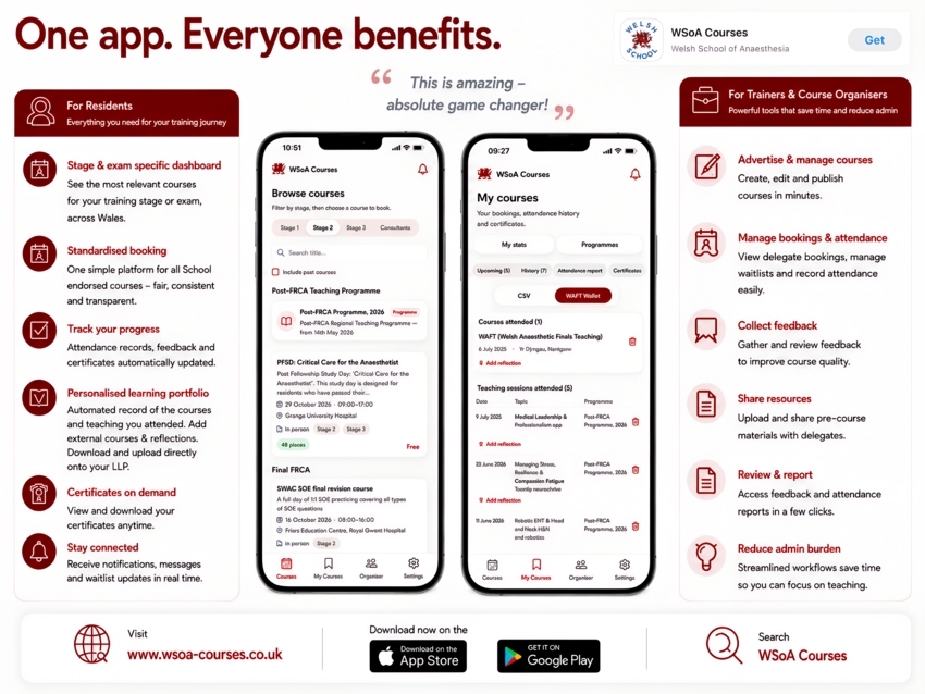 WSoA Courses App - Regional Teaching | Welsh School Of Anaesthesia | Postgraduate training in Anaesthesia | Specialty training in Anaesthesia | The Welsh School of Anaesthesia