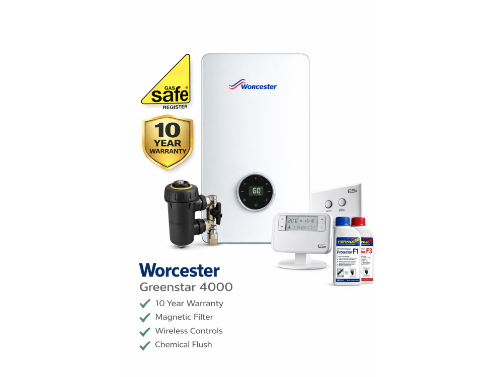 Boiler Replacement Fixed Price Installation | Valgas