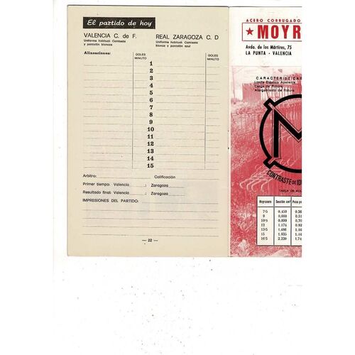 CF Valencia v Real Zaragosa La Liga 1st Divison Football Programme 1972/73