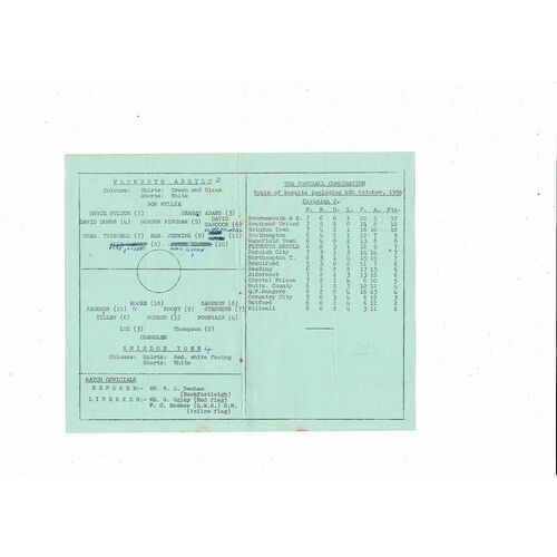 Plymouth Argyle v Swindon Town Football Combination Programme 1958/59