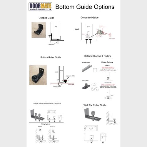 DM-100 Bi parting