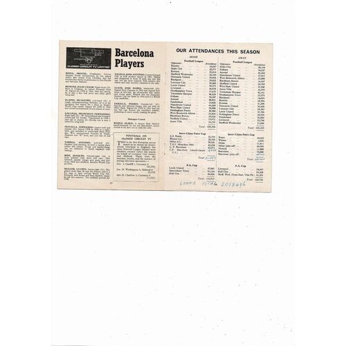1966 Barcelona v Chelsea UEFA Fairs Cup Semi Final CCTV edition Football Programme