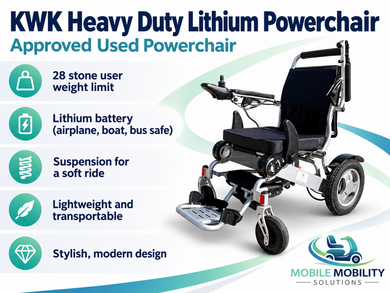 KWK Heavy Duty Lithium